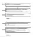 Fig. 07 - Monitoring the performance of a computer