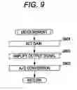 Fig. 10 - Sample analyzer, computer program product for a sample analyzer and method for analyzing a sample