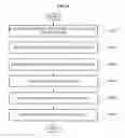 Fig. 05 - Method and system for separating musical sound source