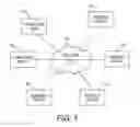 Fig. 02 - System for automatically generating package designs and concepts