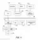 Fig. 05 - System for automatically generating package designs and concepts