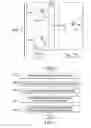 Fig. 04 - Equivalent device statistical modeling for bitline leakage modeling