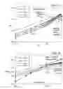 Fig. 05 - Equivalent device statistical modeling for bitline leakage modeling