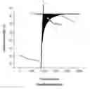 Fig. 01 - METHOD FOR MEASURING HUMIDITY DISSIPATION PROPERTIES OF AN ABSORBENT ARTICLE