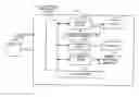Fig. 01 - Adaptive analytics multidimensional processing system