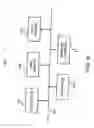 Fig. 10 - Adaptive analytics multidimensional processing system