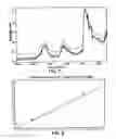 Fig. 07 - On-site analysis system with central processor and method of analyzing