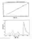 Fig. 08 - On-site analysis system with central processor and method of analyzing