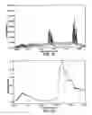 Fig. 14 - On-site analysis system with central processor and method of analyzing