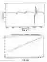 Fig. 17 - On-site analysis system with central processor and method of analyzing