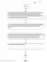 Fig. 25 - Personalized plan development