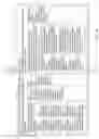 Fig. 14 - Detecting deviation from compliant execution of a template