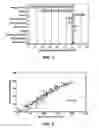 Fig. 07 - Modeling dynamic systems by visualizing and narrowing a parameter space