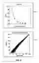 Fig. 08 - Modeling dynamic systems by visualizing and narrowing a parameter space