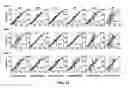 Fig. 19 - Modeling dynamic systems by visualizing and narrowing a parameter space
