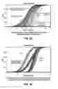 Fig. 25 - Modeling dynamic systems by visualizing and narrowing a parameter space