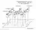 Fig. 01 - Distributed processing-type simulator