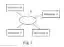Fig. 02 - Distributed processing-type simulator
