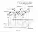 Fig. 03 - Distributed processing-type simulator