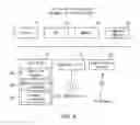 Fig. 06 - Distributed processing-type simulator