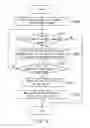 Fig. 14 - Distributed processing-type simulator