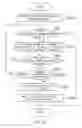 Fig. 15 - Distributed processing-type simulator