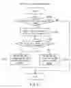 Fig. 19 - Distributed processing-type simulator