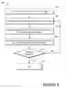 Fig. 06 - Web page load time prediction and simulation