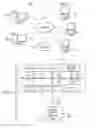 Fig. 02 - Accelerated execution for emulated environments