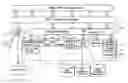 Fig. 01 - SYSTEM FOR ASSISTING IN DRAFTING APPLICATIONS