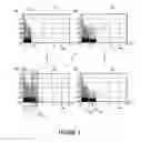 Fig. 05 - Device and method for a bandwidth extension of an audio signal