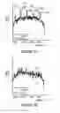 Fig. 06 - Device and method for a bandwidth extension of an audio signal