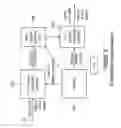 Fig. 10 - Device and method for a bandwidth extension of an audio signal