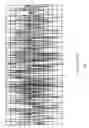 Fig. 04 - System for detecting speech interval and recognizing continuous speech in a noisy environment through real-time recognition of call commands