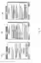 Fig. 29 - UTILIZING USER TRANSMITTED TEXT TO IMPROVE LANGUAGE MODEL IN MOBILE DICTATION APPLICATION