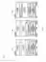 Fig. 27 - SENDING A COMMUNICATIONS HEADER WITH VOICE RECORDING TO SEND METADATA FOR USE IN SPEECH RECOGNITION AND FORMATTING IN MOBILE DICTATION APPLICATION