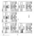 Fig. 28 - COMMAND AND CONTROL UTILIZING CONTENT INFORMATION IN A MOBILE VOICE-TO-SPEECH APPLICATION