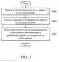 Fig. 11 - SINGING VOICE SYNTHESIS SYSTEM, METHOD, AND APPARATUS