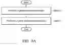 Fig. 12 - SINGING VOICE SYNTHESIS SYSTEM, METHOD, AND APPARATUS