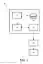 Fig. 02 - Localizing the position of a source of a voice signal