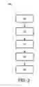 Fig. 03 - Localizing the position of a source of a voice signal