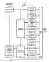 Fig. 01 - Multi-channel audio encoding and decoding