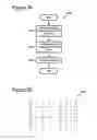 Fig. 22 - Multi-channel audio encoding and decoding