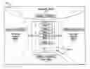 Fig. 01 - Shared royalty platform for content royalty management