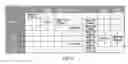 Fig. 08 - Shared royalty platform for content royalty management