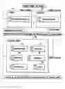 Fig. 01 - Systems and methods for a consumer to determine food/medicine interactions