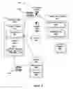 Fig. 03 - SYSTEM AND METHOD FOR CACHED REPLENISHMENT OF PHARMACEUTICALS