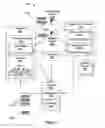 Fig. 04 - SYSTEM AND METHOD FOR CACHED REPLENISHMENT OF PHARMACEUTICALS