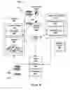 Fig. 07 - SYSTEM AND METHOD FOR CACHED REPLENISHMENT OF PHARMACEUTICALS