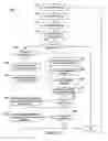 Fig. 09 - SYSTEM AND METHOD FOR CACHED REPLENISHMENT OF PHARMACEUTICALS
